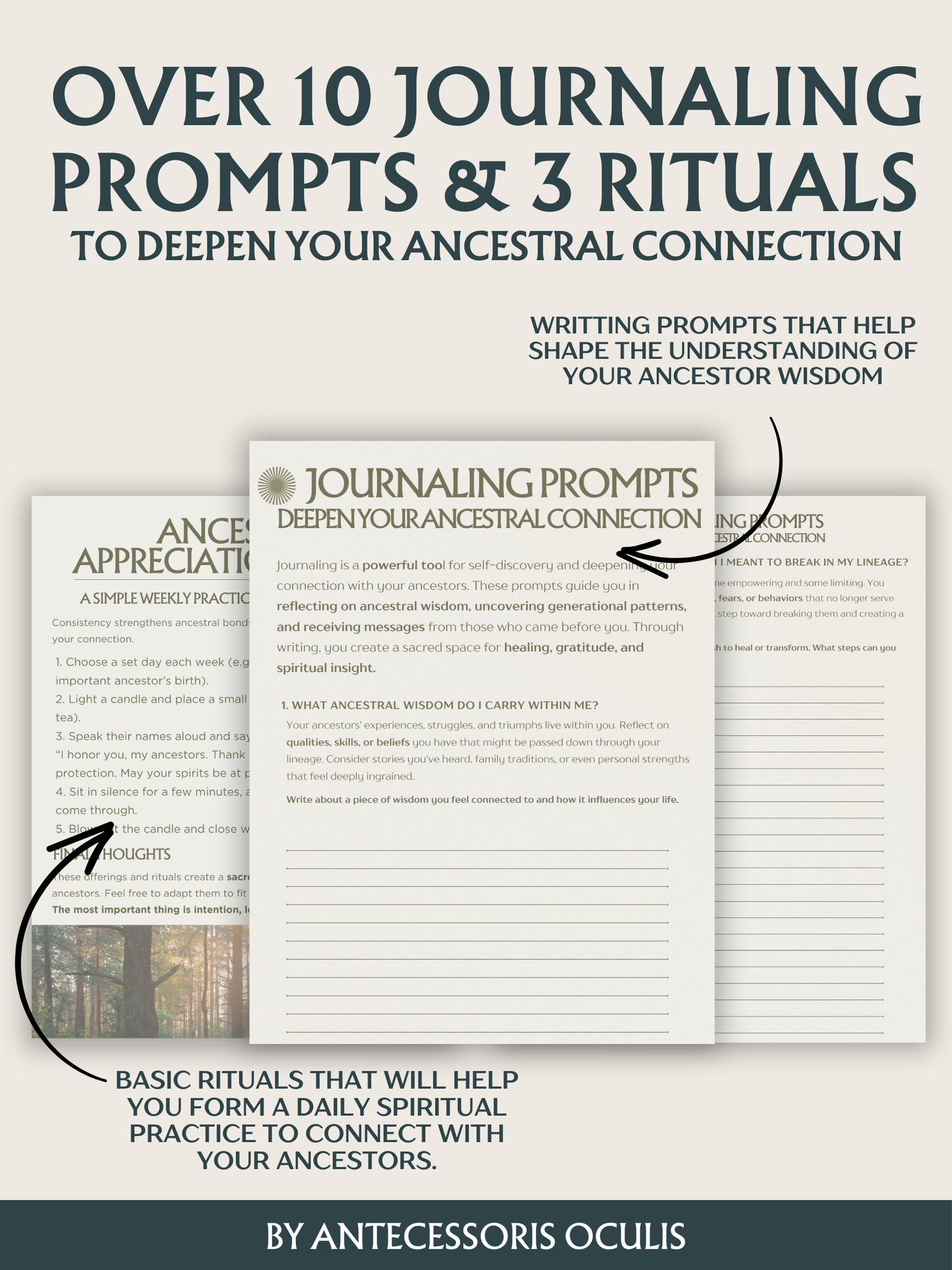 Ancestral Altar Kit: A Sacred Guide to Honoring Your Ancestors